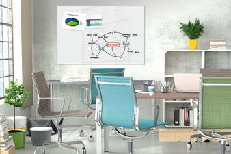 Be!Board Tableau magnétique en verre, 1.500 x 1.000 mm,blanc